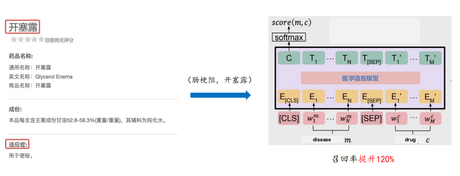 Icd J06